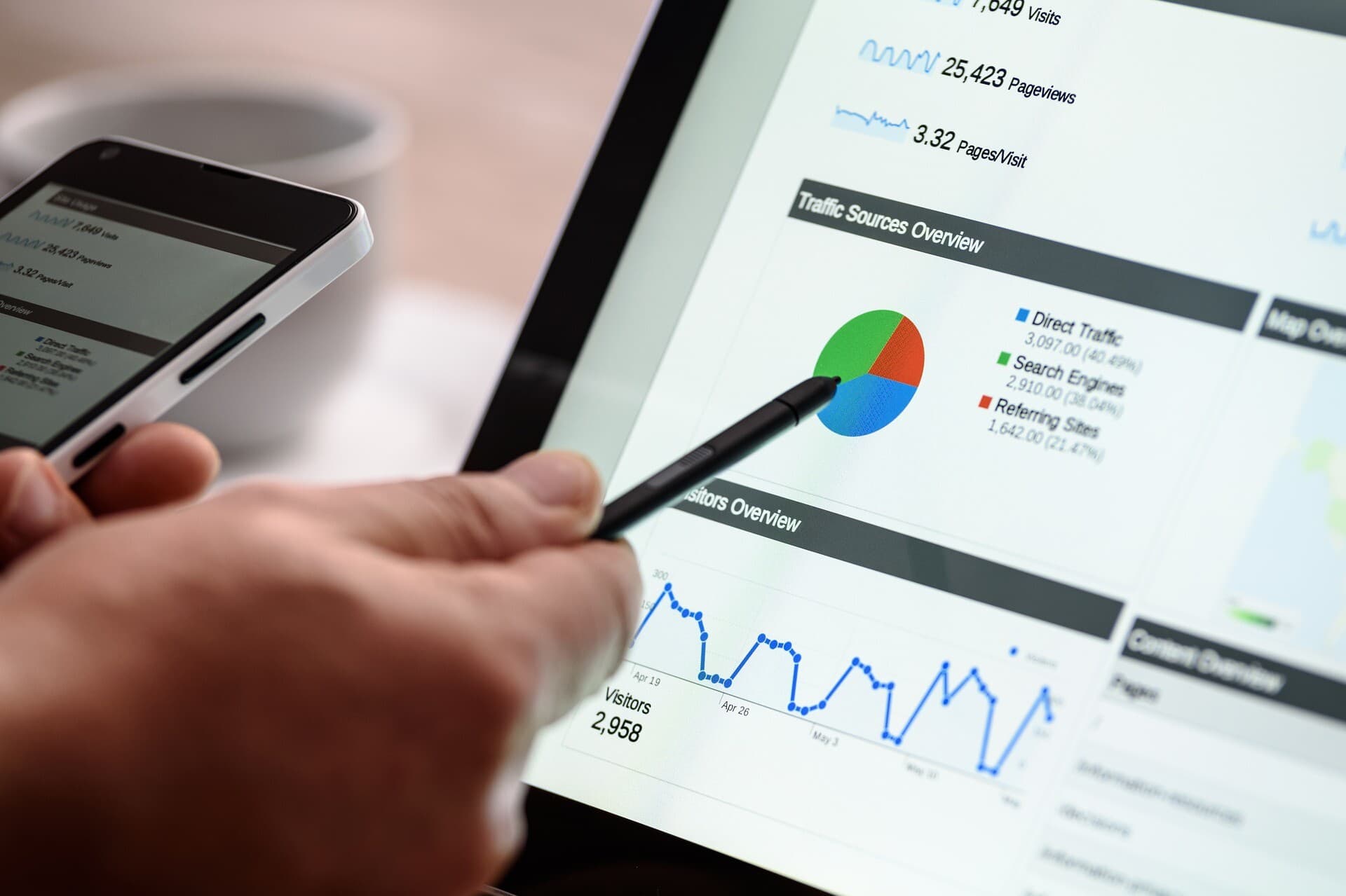 Google Actions: How can it help, part 2